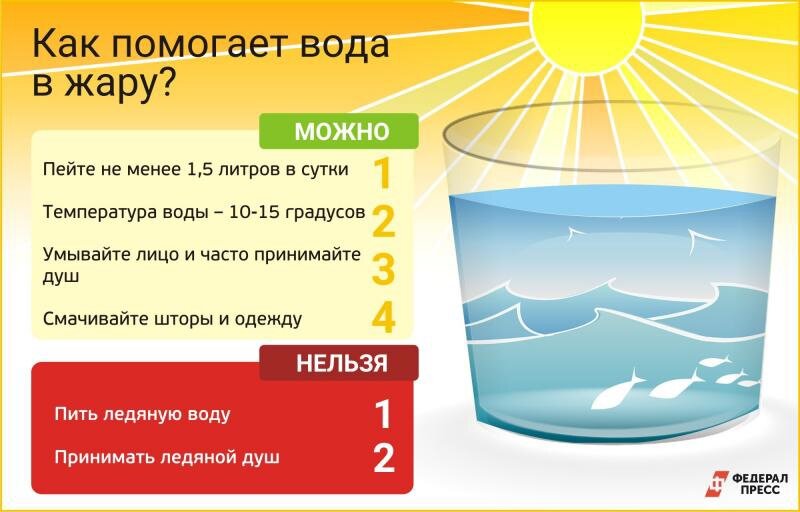 Вопрос здоровья: полезно ли пить горячую воду