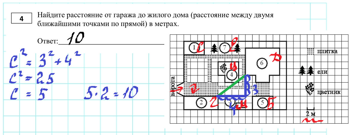 Задача план участка огэ