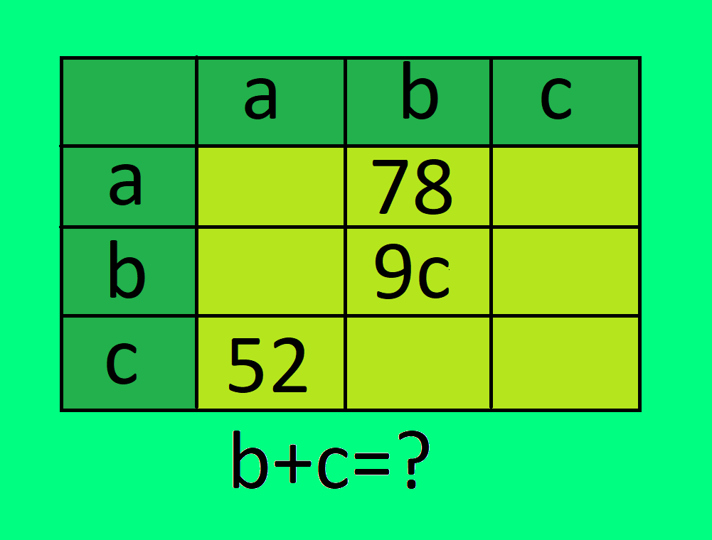 Задание №1