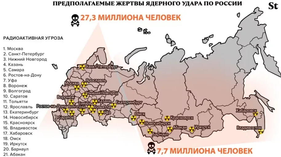 Какие города связывает самая. Цели ядерных ударов США по России. Карта ядерных ударов по России. Цели в России для ядерного удара. Цели при ядерном ударе по России.