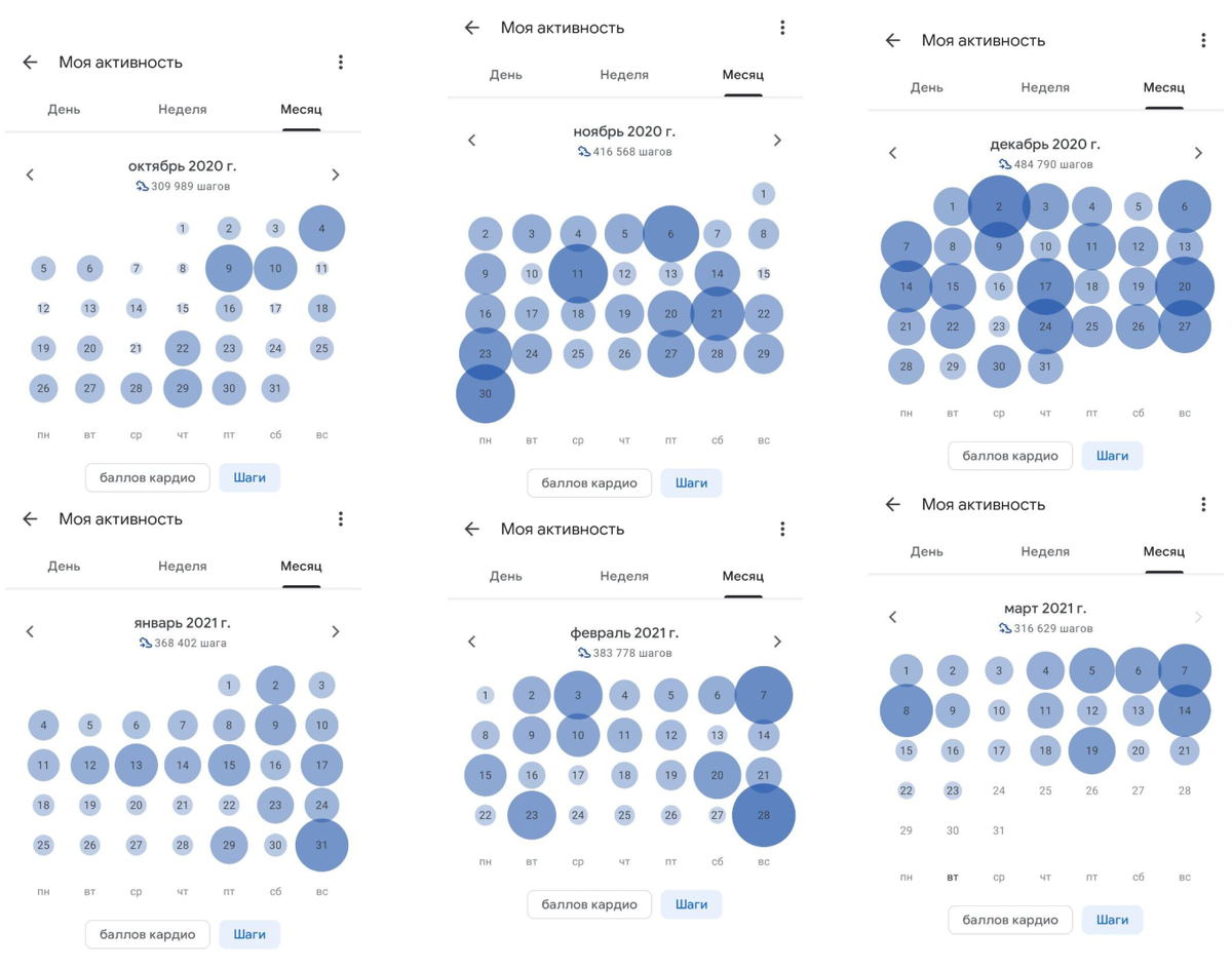 В последний месяц вообще начал бегать каждый день