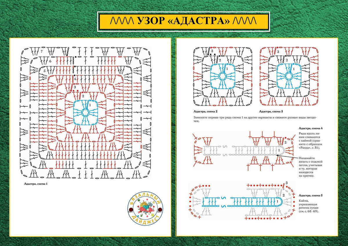 Квадрат крючком описание. Бабушкин квадрат от угла крючком схема. Скандинавский Бабушкин квадрат схемы. Бабушкин квадрат 3д крючком схемы. Схемы бабушкиного квадрата крючком с описанием и схемами.