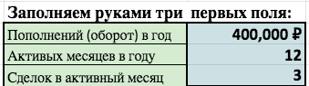 Прописываем свои условия