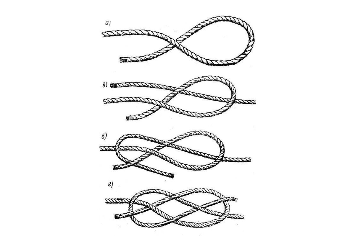 Несколько узел. Узел для натягивания бельевой веревки. Плоский узел. Крепкий узел для двух концов веревки. Плоский морской узел.