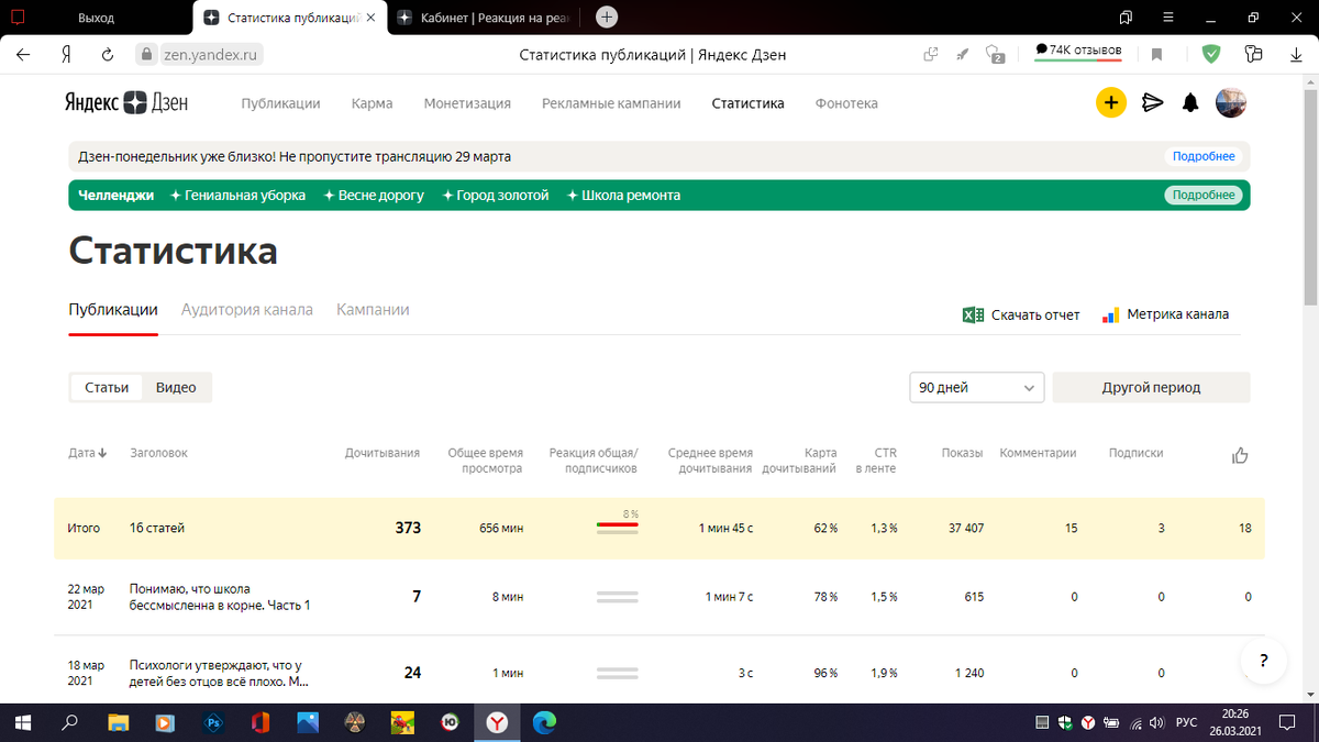 Как мы видим в Дзене появился новый раздел.