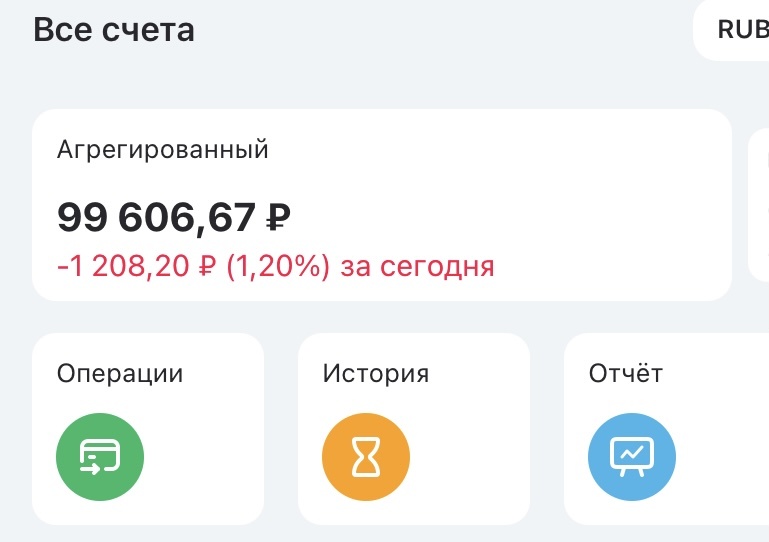 Снижение составило 1.67% от максимально достигнутого результата. 