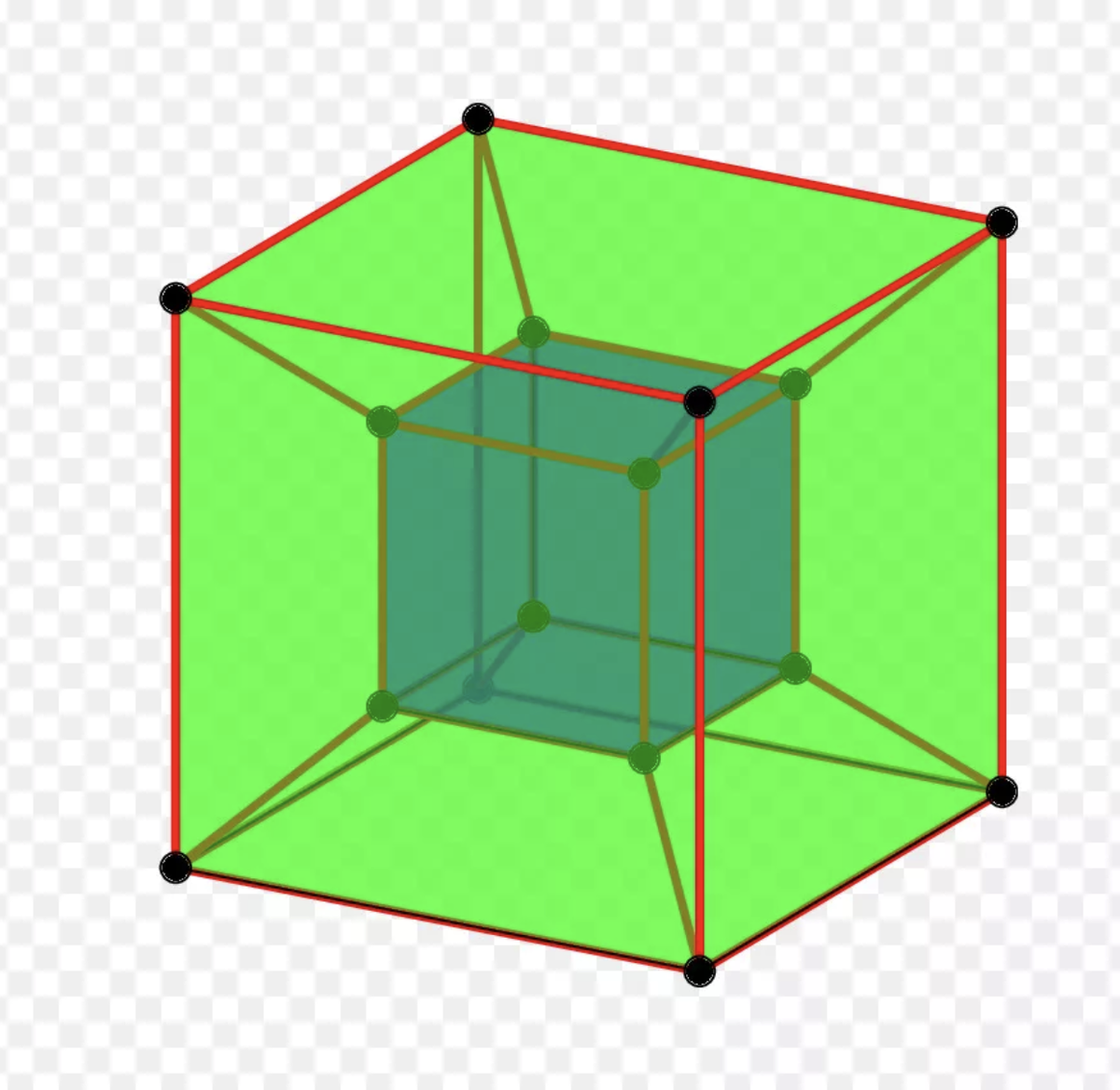 Поток вектора напряженности через грань куба. Матрица куб. Гиперкуб 4 измерение. 5 мерный гиперкуб. Потоков куб.