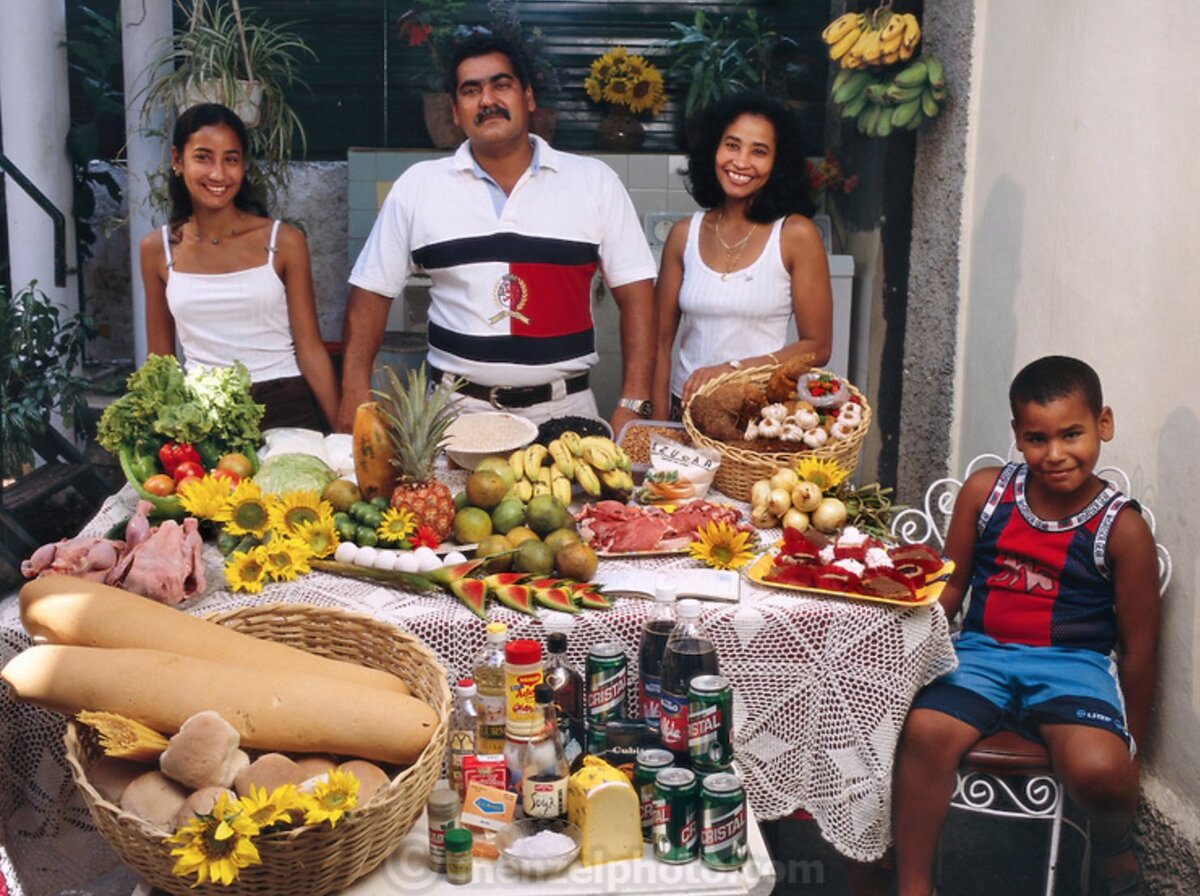 Среднестатистическая российская семья. Семья в других странах. Семья в других странах. Традиции семьи в других странах. Семья в других странах.