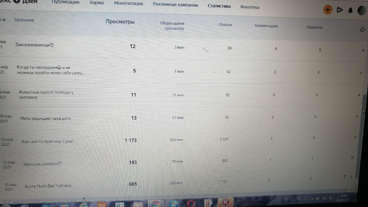 Внизу-как все начиналось,верх-сейчас.