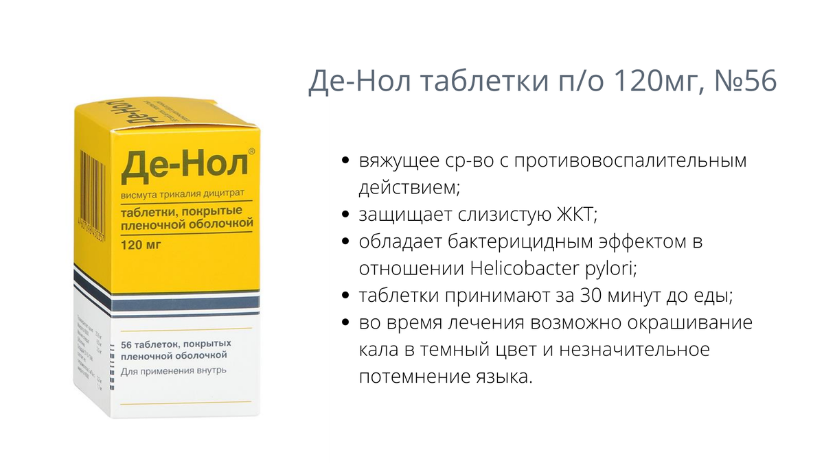 Как действует де нол. Де-нол картинки. Де нол дает темный стул. Де-нол таб по 120мг №32.