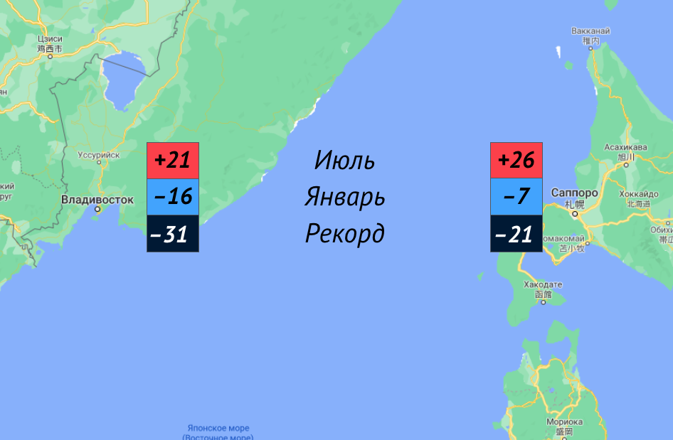 Владивосток холодно. Владивосток и Саппоро Япония на одной широте. Почему в Японии тепло а во Владивостоке холодно. Кунашир и Сочи на одной параллели. Почему Владивосток называют маленькой Японией.
