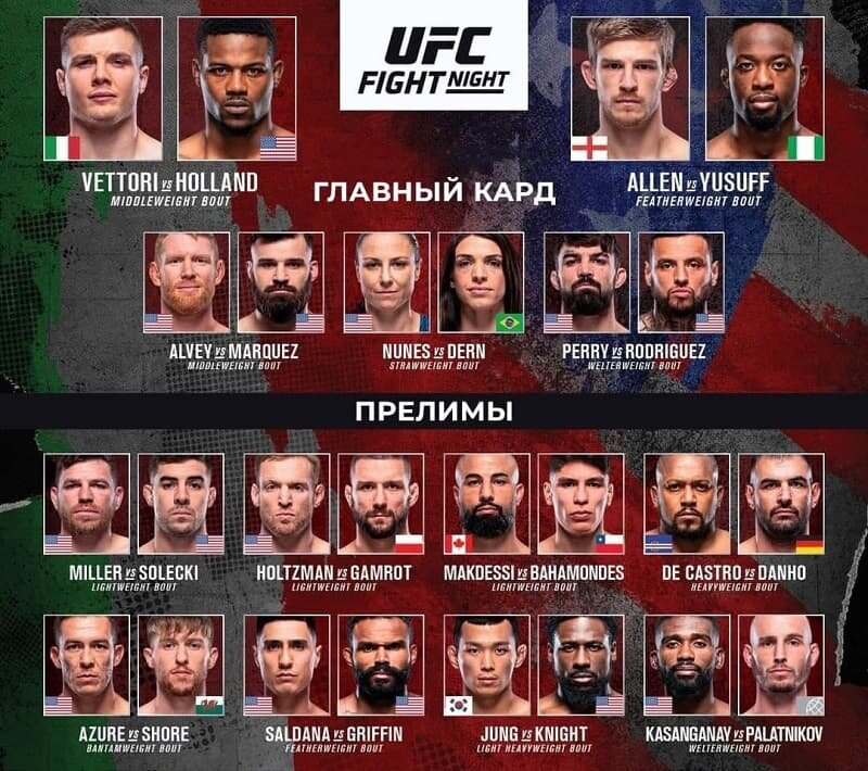 UFC Fight Night: Веттори vs Холланд / Прямая трансляция