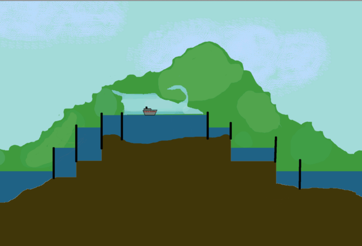 Как работает Панамский канал (источник иллюстрации: waitbutwhy.com