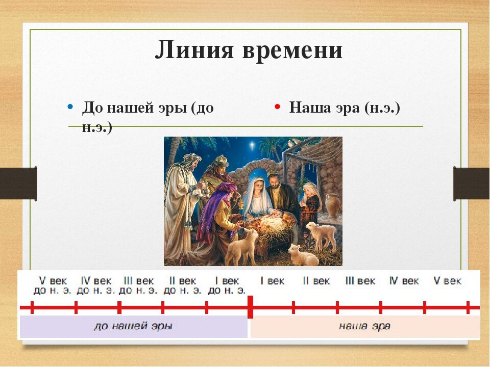 Рассмотри образные изображения исторических эпох какое изображение соответствует новому времени