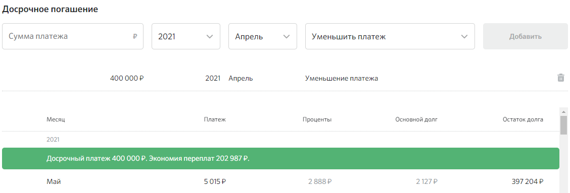 Платить по 5 000 интереснее и намного спокойнее, чем 10 000