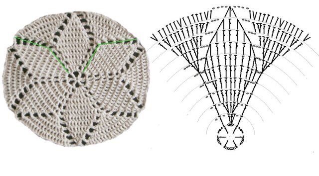 Центр берета Схема 1.