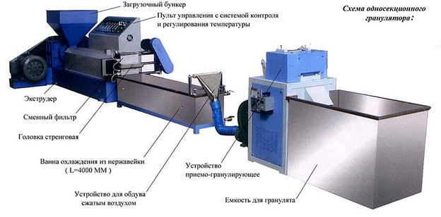 Сайт заблокирован хостинг-провайдером