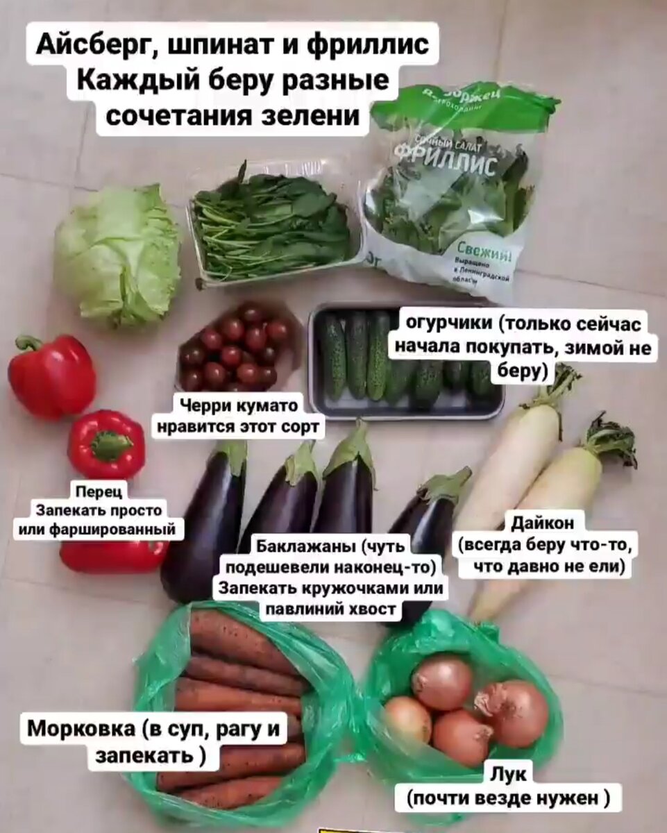 Овощи