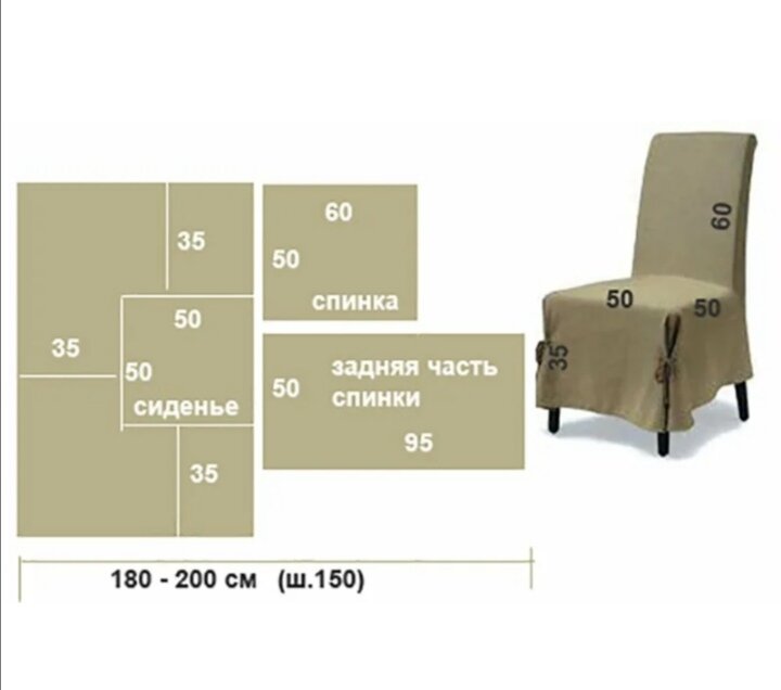 Сколько нужно ткани на стул. Чехол на стул со спинкой выкройка пошаговая. Лекало чехлов на стулья. Лекало для чехла на стул со спинкой. Чехол на стул выкройка.