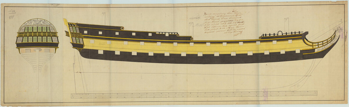 Чертеж общего вида и схема окраски 66-пушечного линейного корабля «Победоносец» постройки 1778–1780 гг.