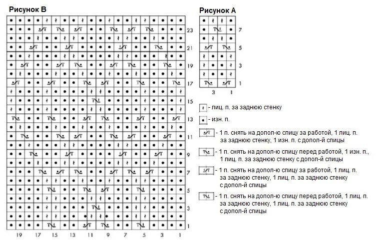Необычные значки, интересно, на какой программе рисовали схему, главное, обозначения есть, но в принципе и так понятно, фото из интернета