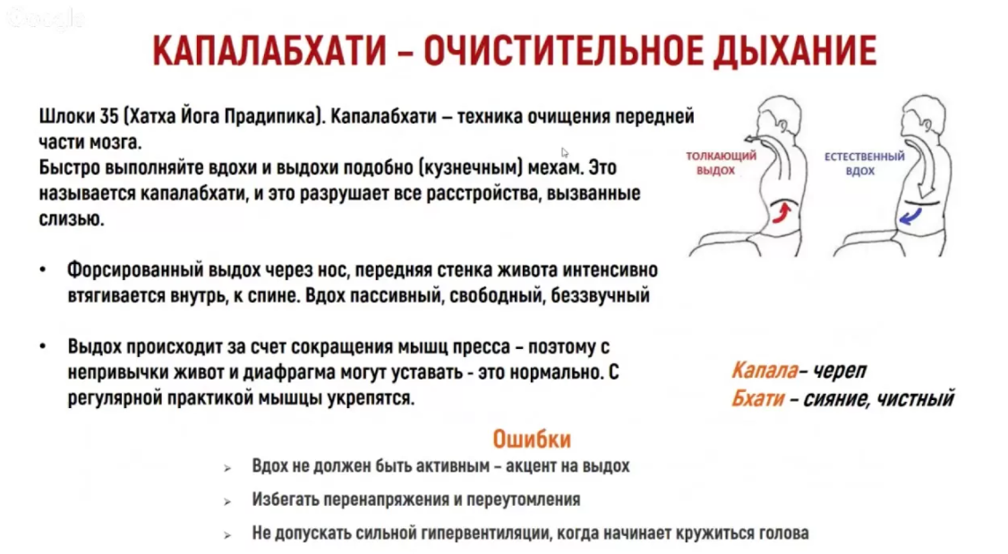 Упражнения для снижения давления. Дыхание Капалабхати техника выполнения. Дыхание йога Капалабхати. Дыхательные практики упражнения. Пранаяма техника дыхания