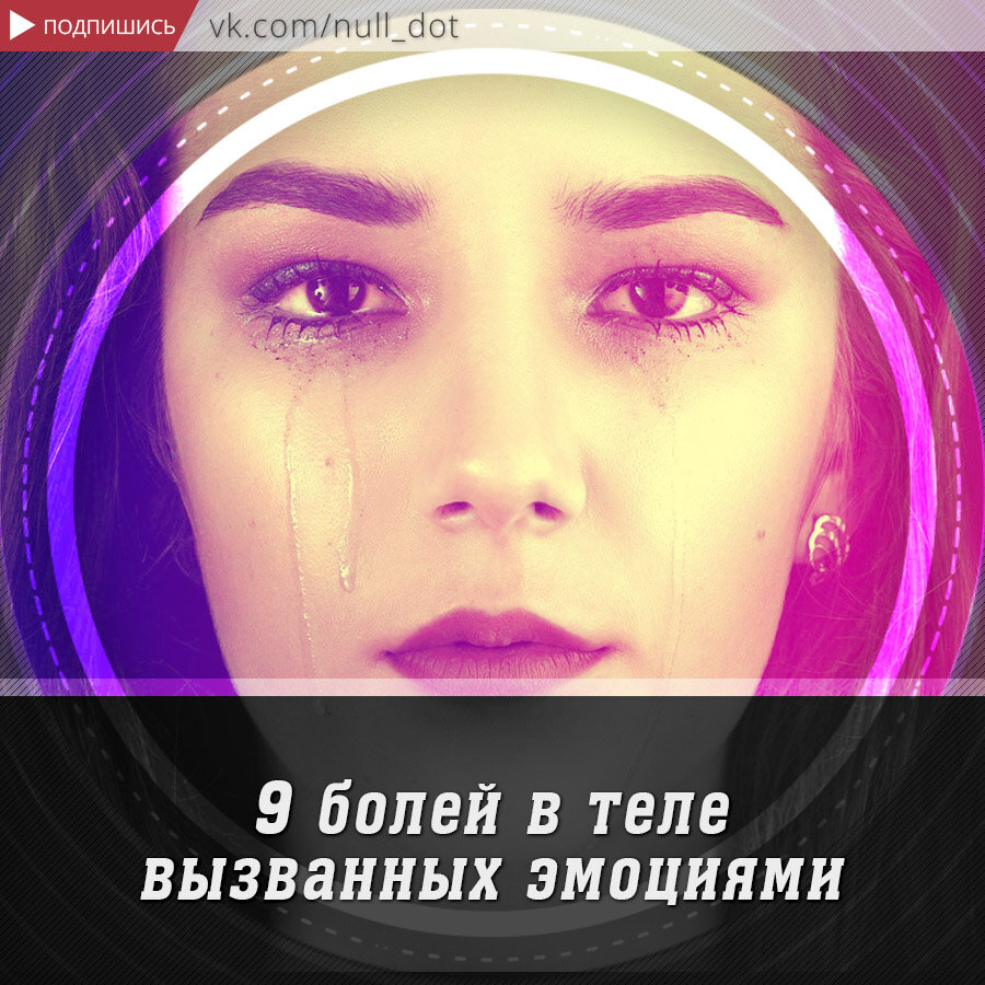 Психосоматика тела