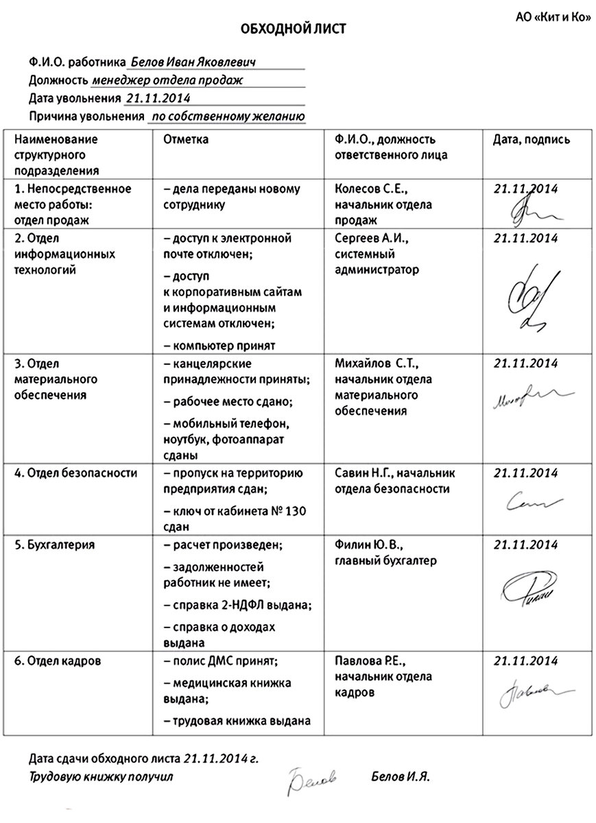 Приказ об утверждении обходного листа при увольнении образец