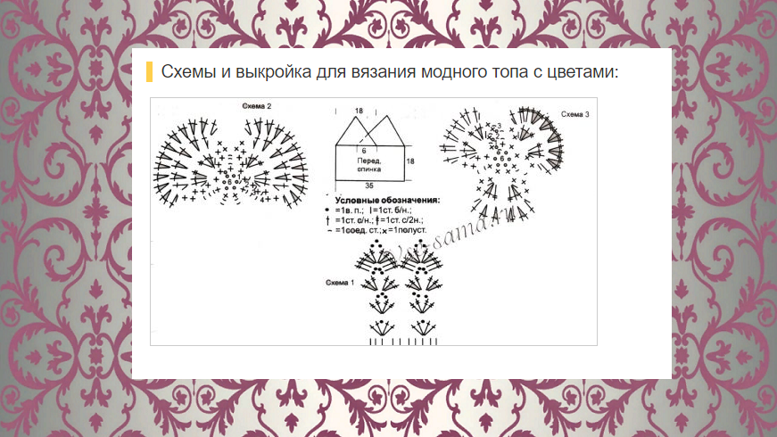 Кроп-топ, лекала 42 размера (RU) | изделия Миледи