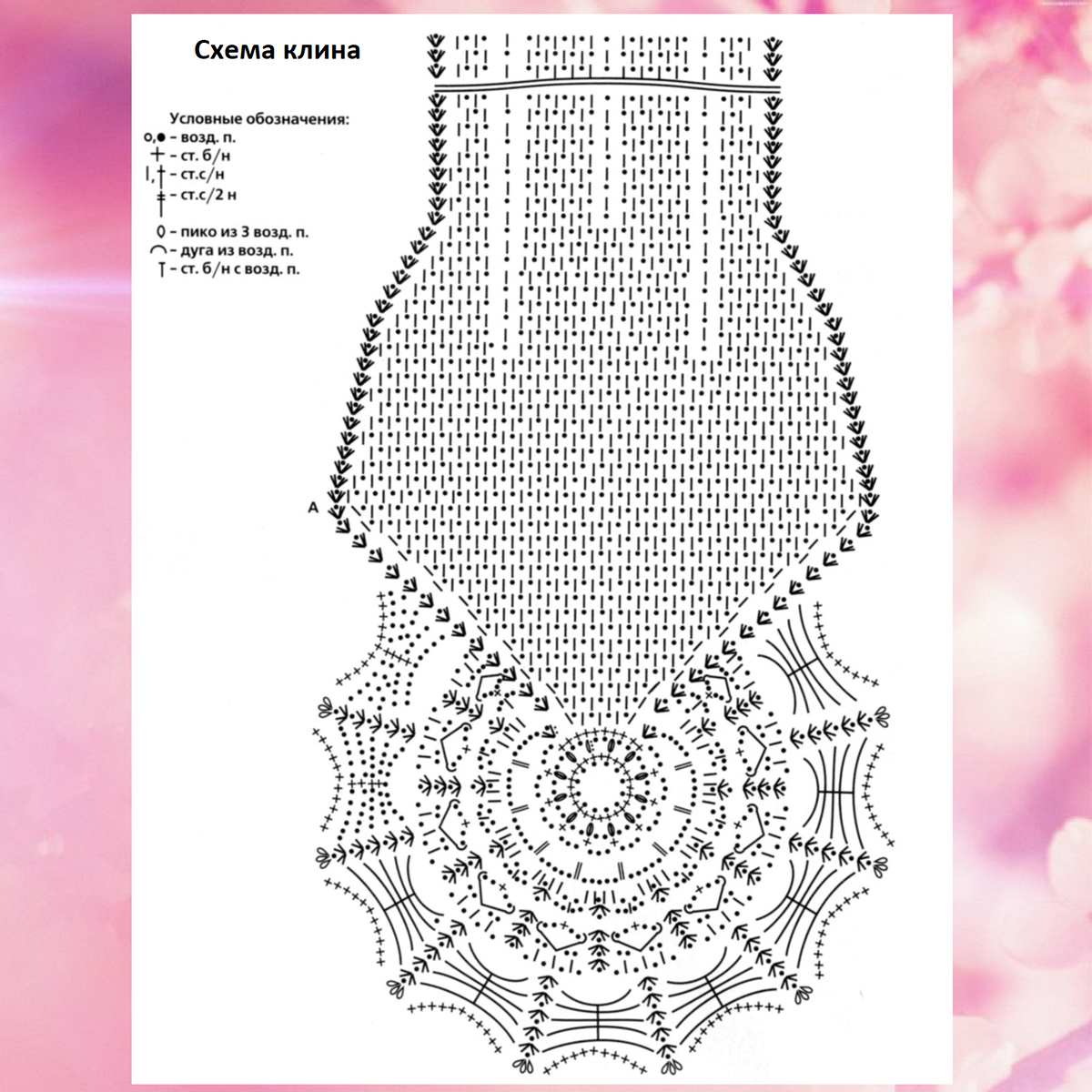 Вязаные юбки крючком со схемами - бланки для любых нужд
