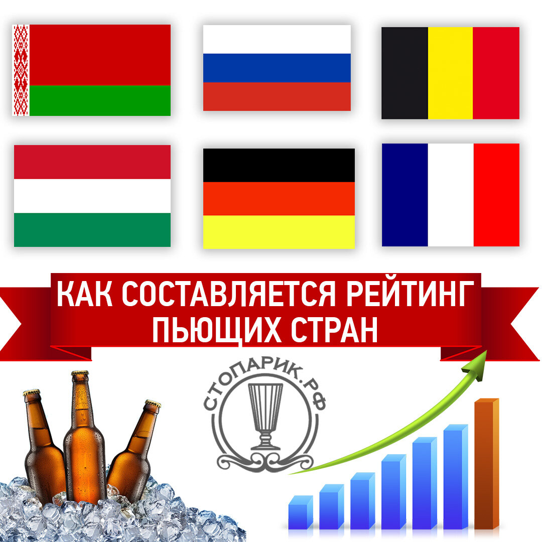 Карта пьющих стран. Карта пьющих стран