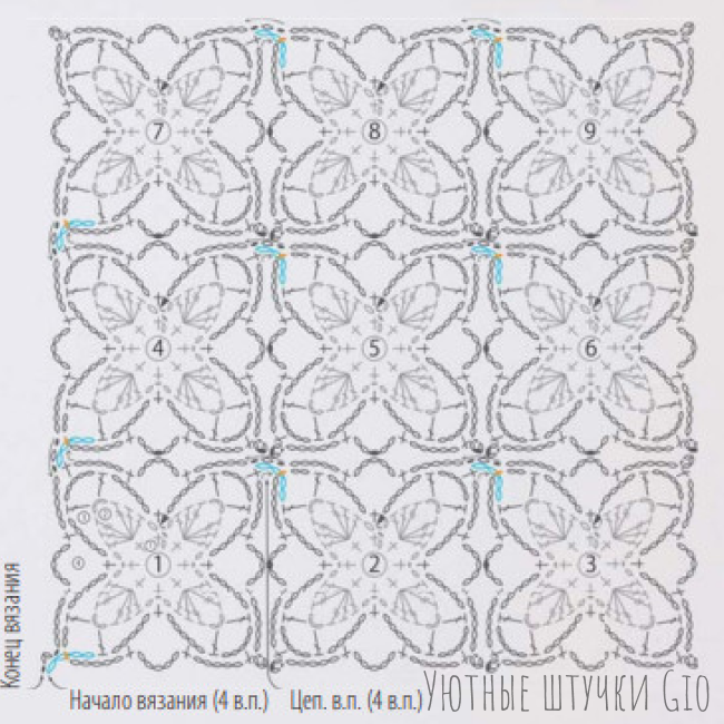Квадратный мотив крючком — схема для пледа или скатерти | АЖУР - схемы узоров