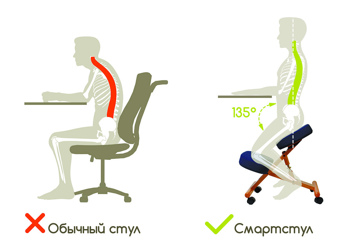 Стул сидя на коленях