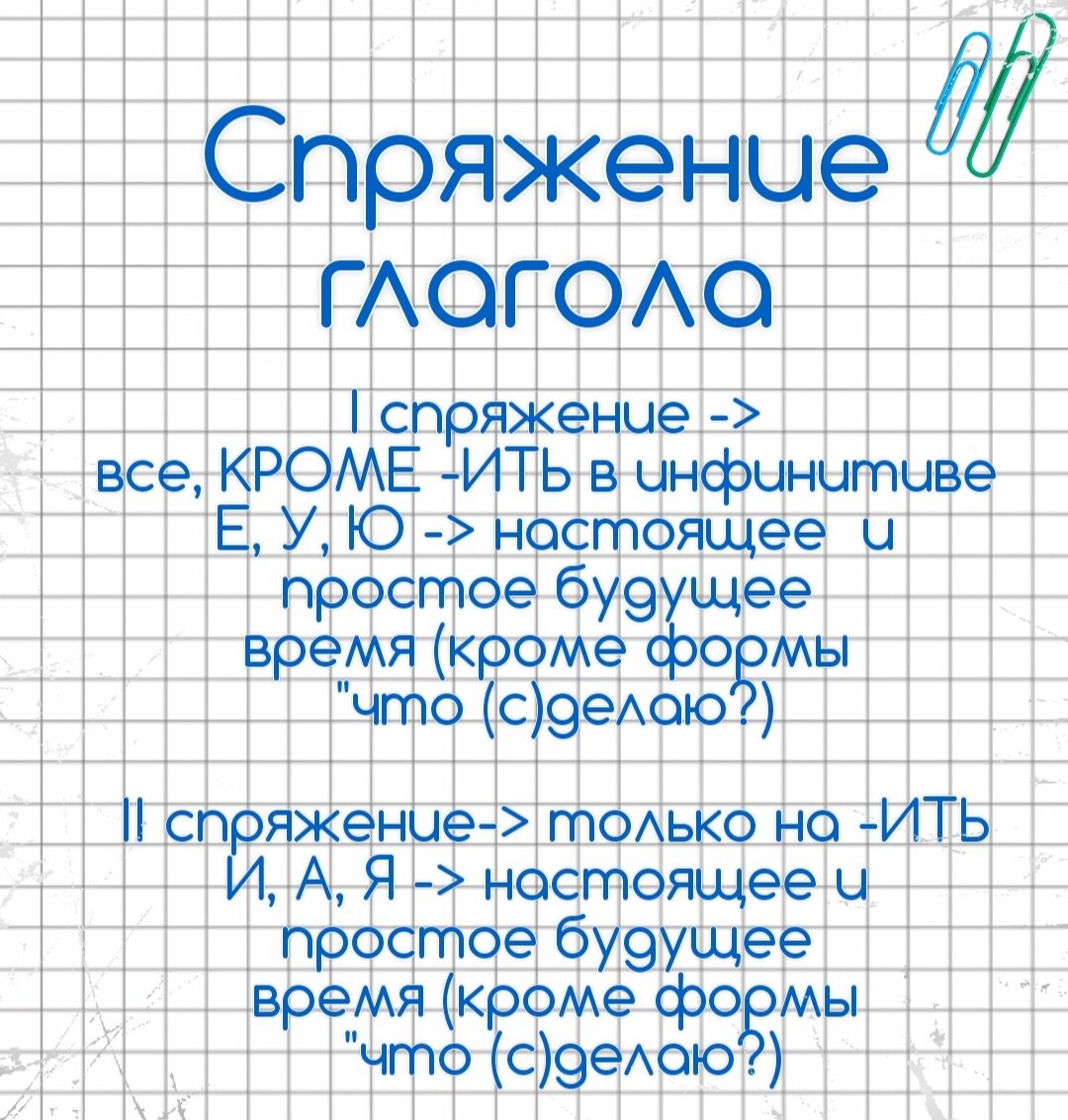 12 задание ЕГЭ, 5 задание ОГЭ. Спряжение глагола🔮 | Русский в клеточку |  ЕГЭ,ОГЭ,ВПР | Дзен