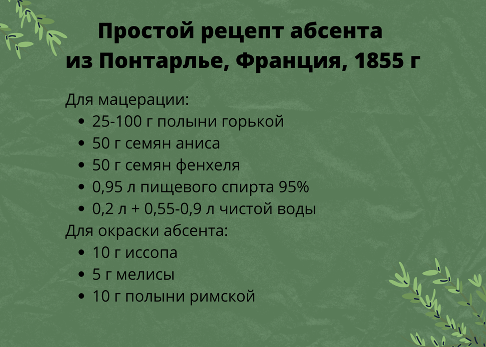 Руководство по приготовлению настоящего абсента в домашних условиях - интернет-магазин МирБир