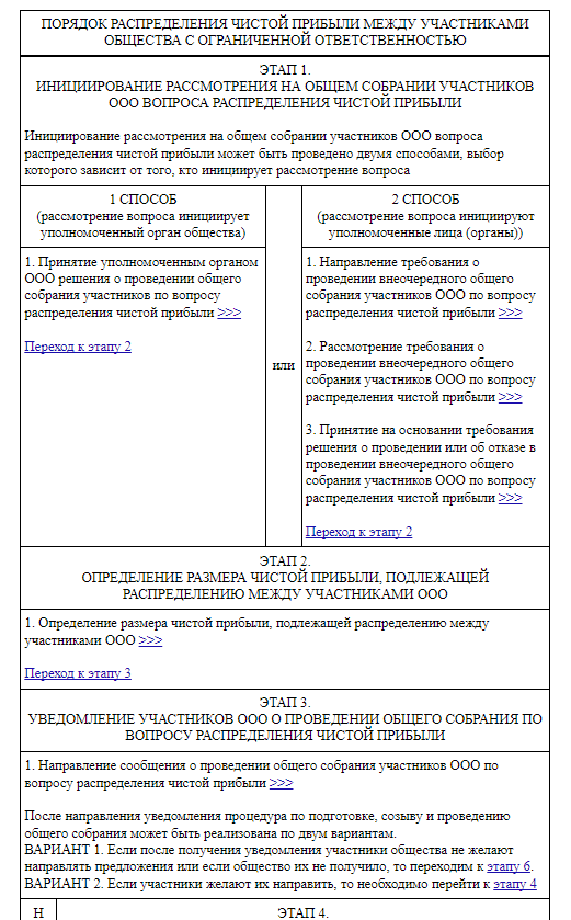 Решение О Выплате Дивидендов ООО - Образец И Приказ | Налог-Налог.