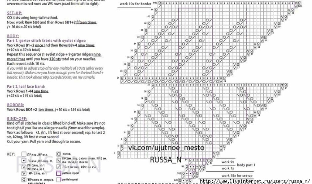 Бактус спицами листья схема