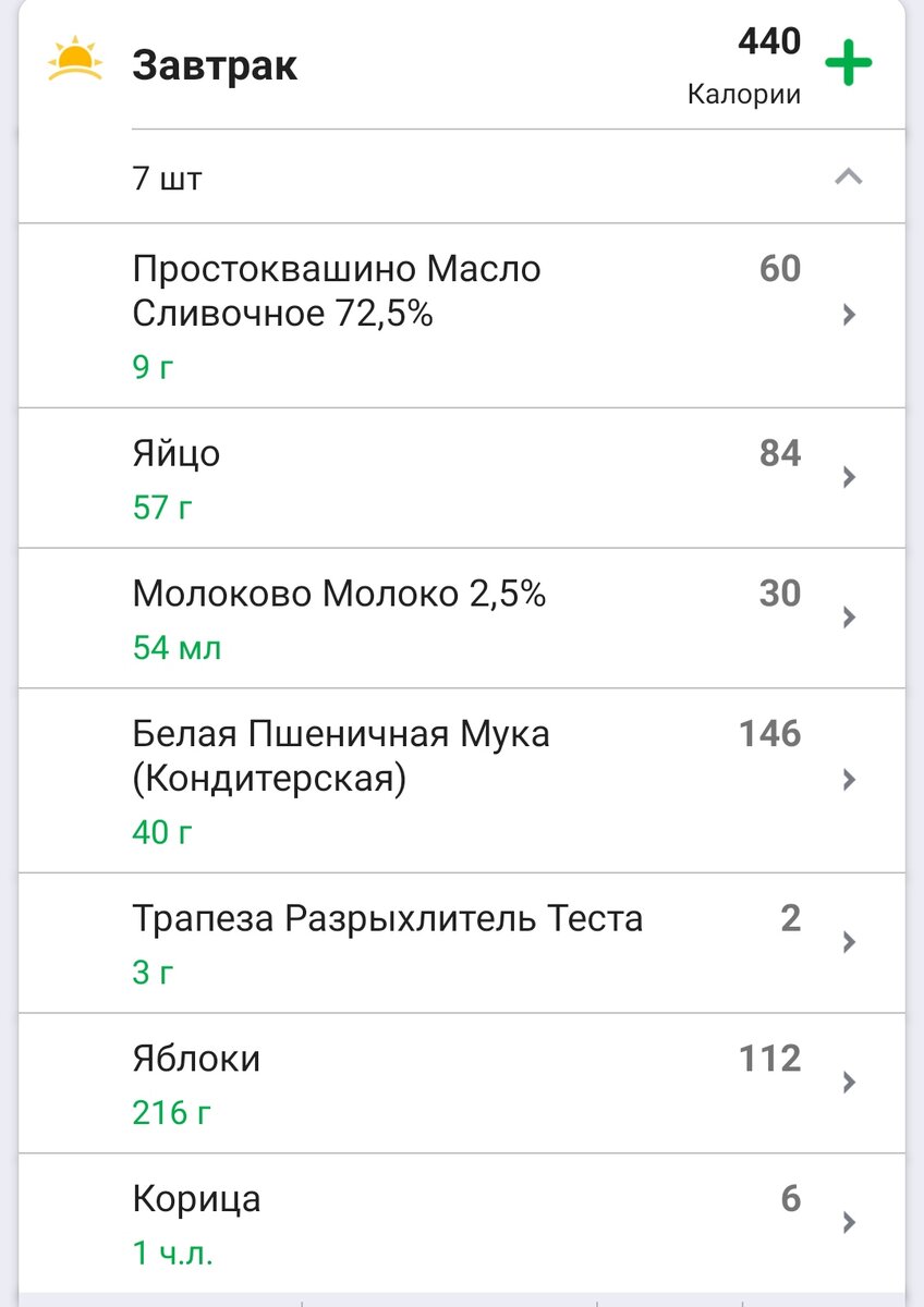 Приведены точные данные в этом рецепте.