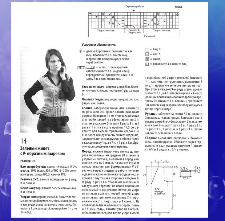 Вязаные жилеты для женщин схемы