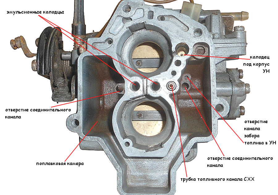 Ремонт карбюратора ВАЗ: 2108, 21083, 2109, 21093, 21099, 2110