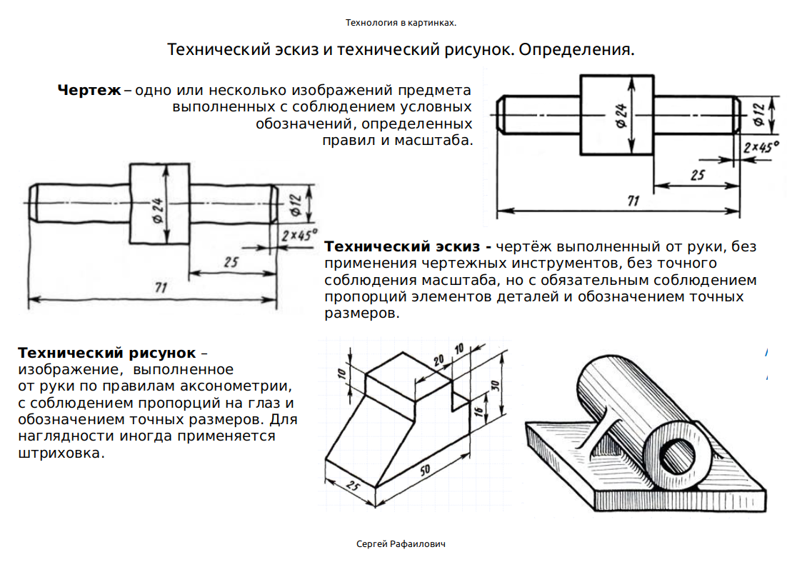 Гост технологический эскиз