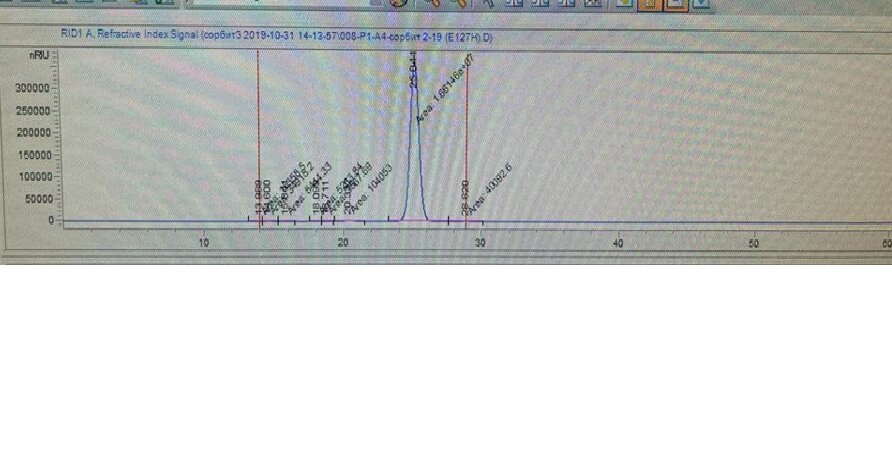 положительный пик при первом анализе