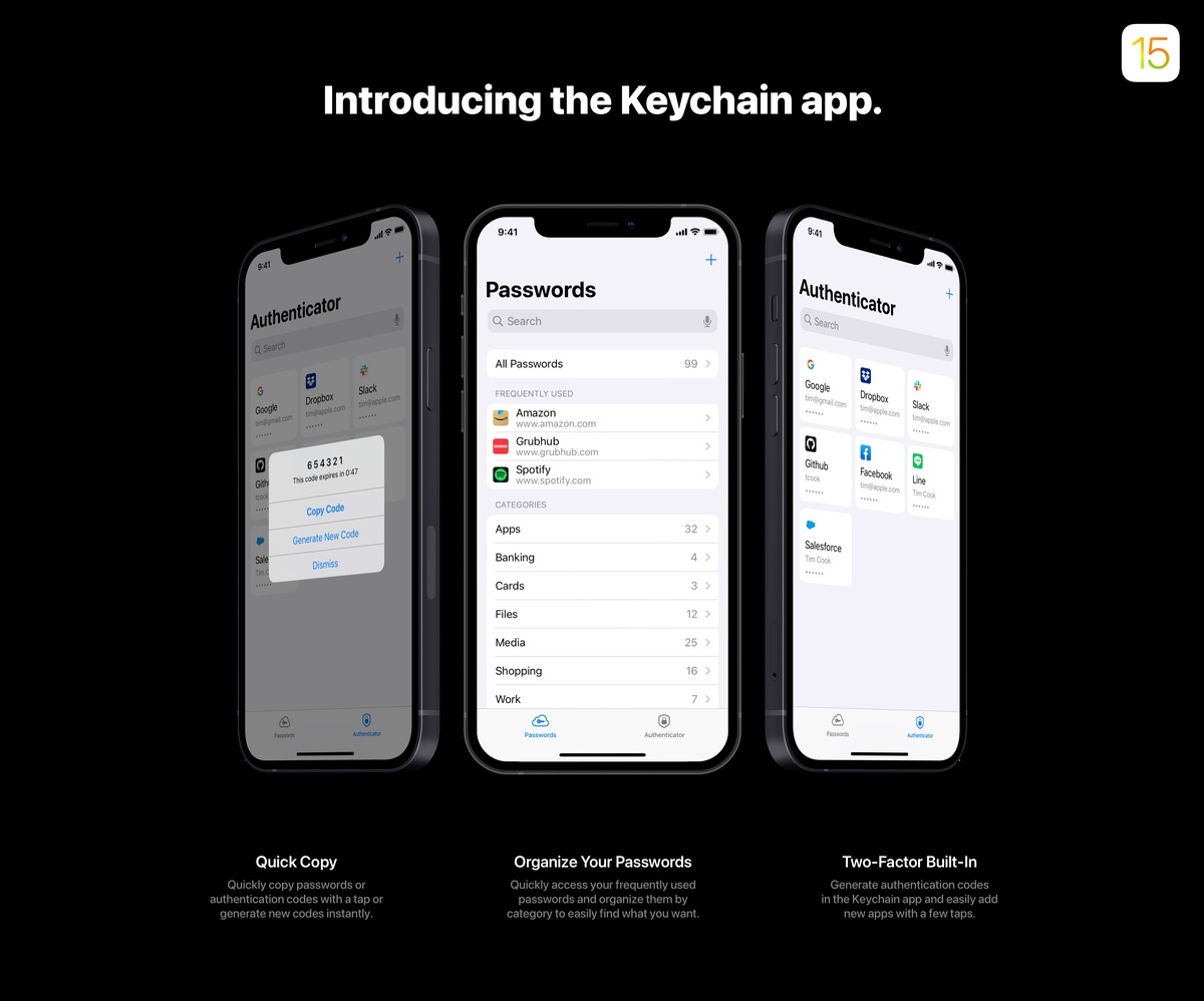 Новые функции IOS 15.