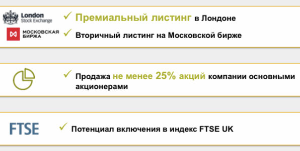 Планы 