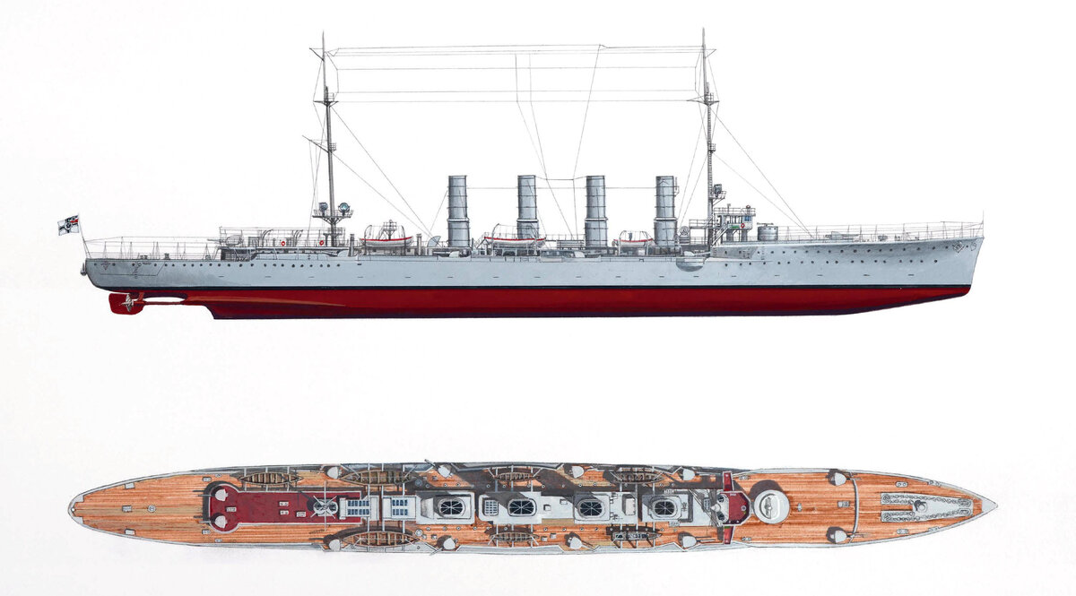 Легкий крейсер "Карлсруэ"