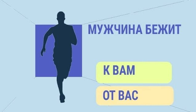 Тесты для изучения различных видов мышления