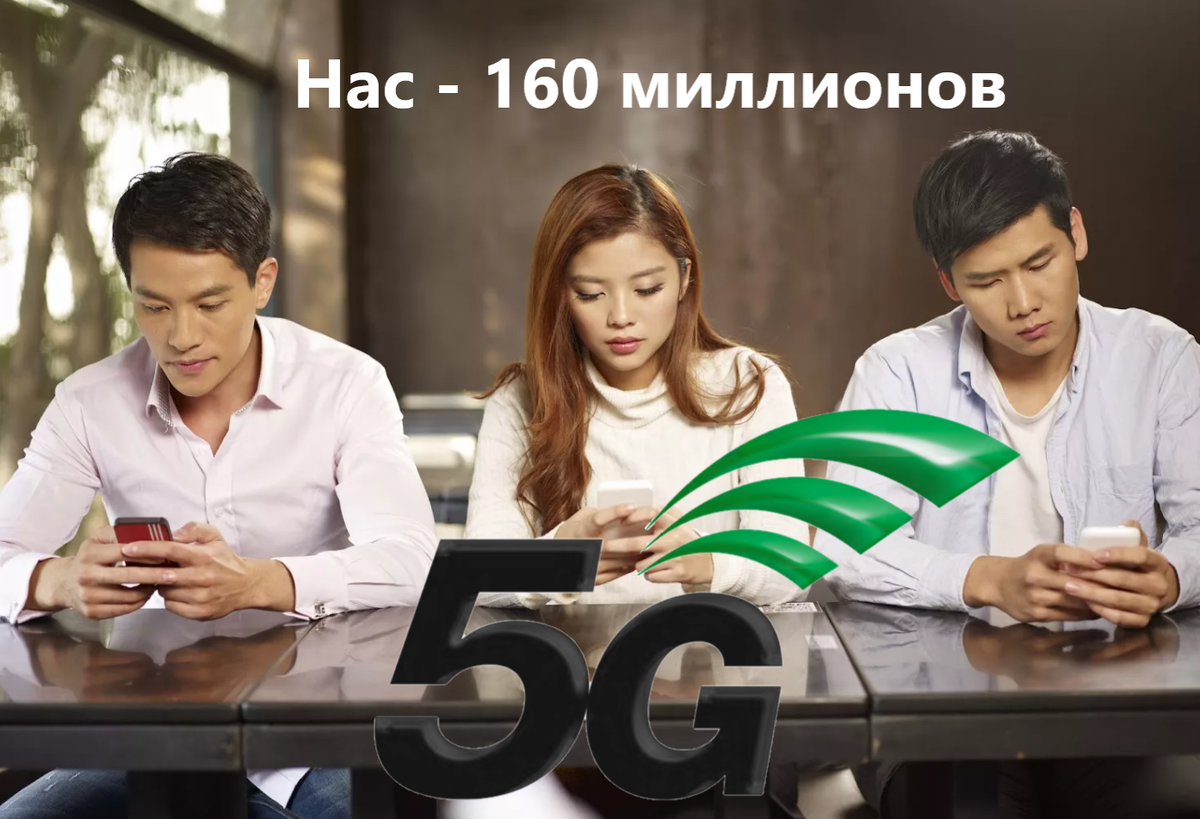 В Китае больше пользователей 5G, чем жителей России