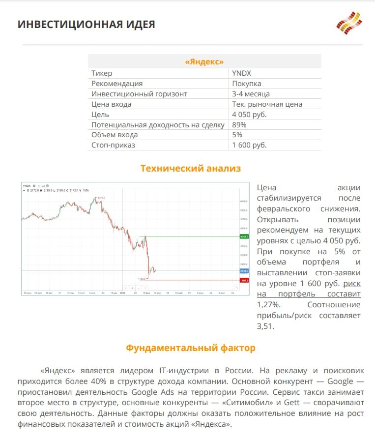 Не является Индивидуальной Инвестиционной рекомендацией