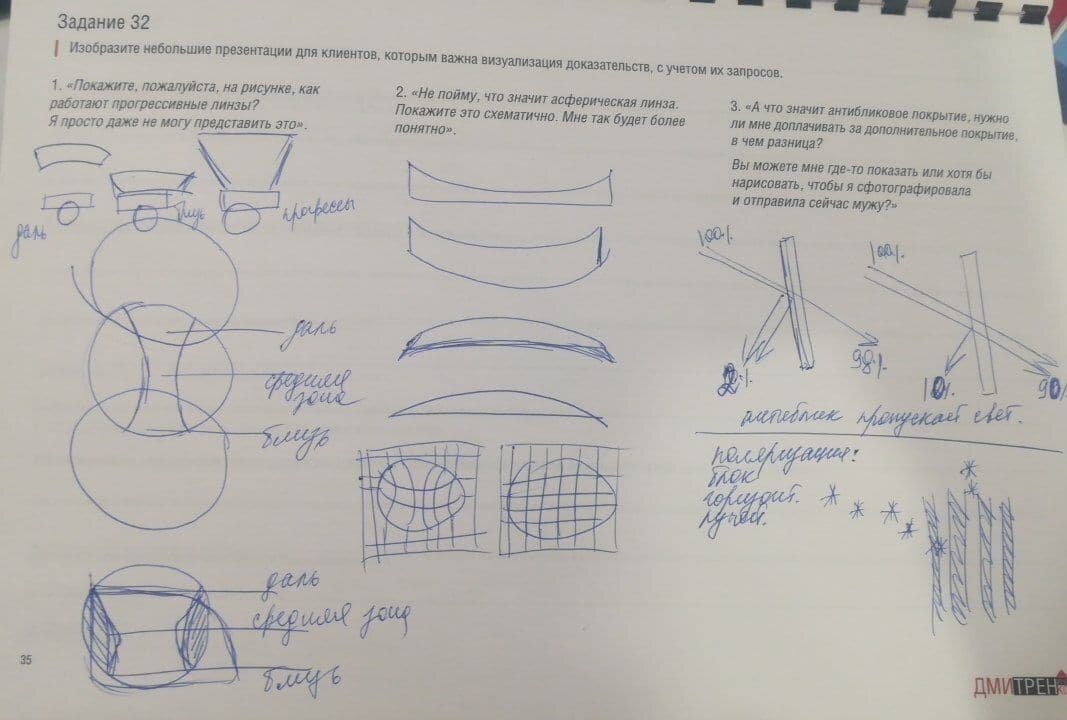 Выполнение домашнего задания одного из ученика. Рабочая тетрадь.