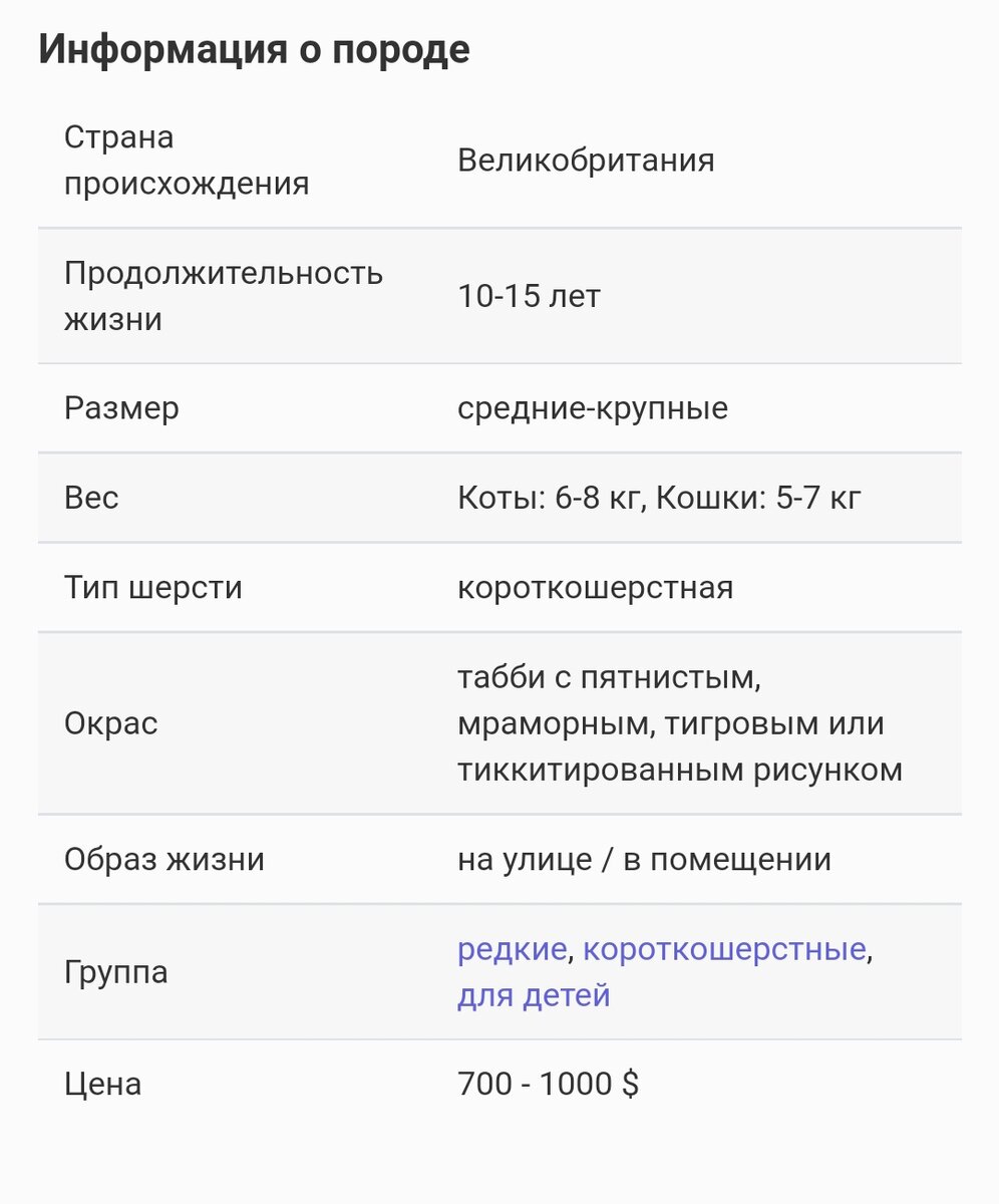 Взято из открытого источника